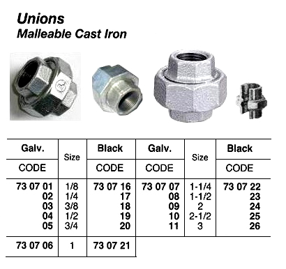 UNION MALLEABLE CAST IRON GALV, 1"