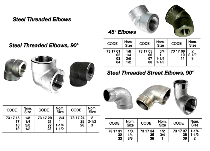ELBOW STEEL 90DEG 1 THREADED, FOR H.P. PIPE FITTING