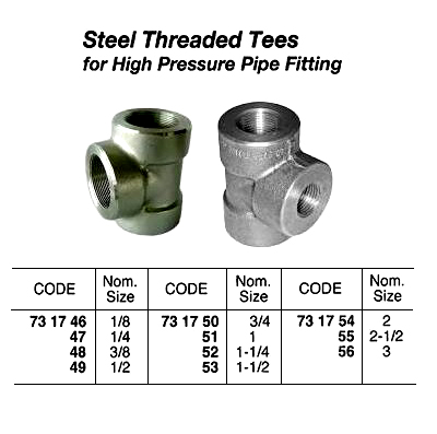 TEE STEEL 1 THREADED, FOR H.P. PIPE FITTING