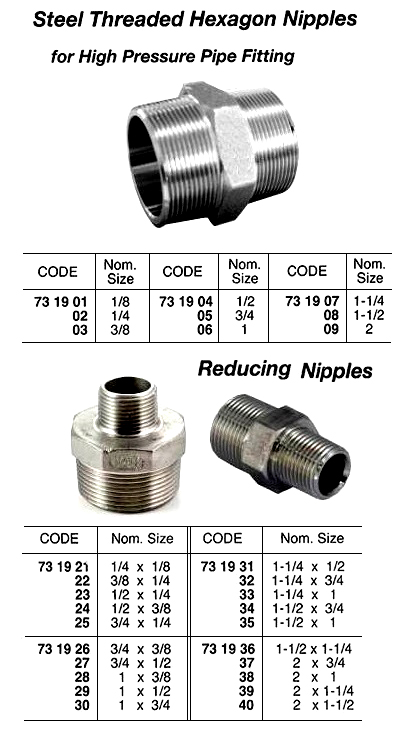 NIPPLE HEXAGON REDUCING STEEL, THREAD 1-1/2X1-1/4 F/H.P.PIPE