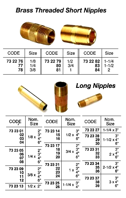 NIPPLE SHORT BRASS 1 THREADED