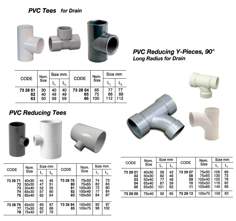 TEE PVC FOR DRAIN SIZE 100