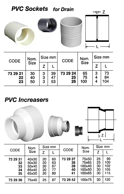 SOCKET PVC FOR DRAIN SIZE 100