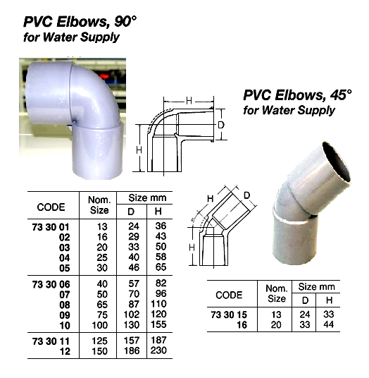 ELBOW PVC 45DEG, FOR WATER SUPPLY SIZE 13