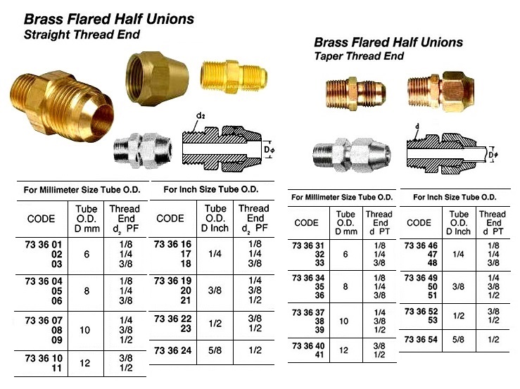 HALF UNION FLARED BRASS, TAPER THREAD 1/2" X PT1/2