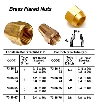 NUT FLARED BRASS, 1/2" X UNF3/4 16THREAD