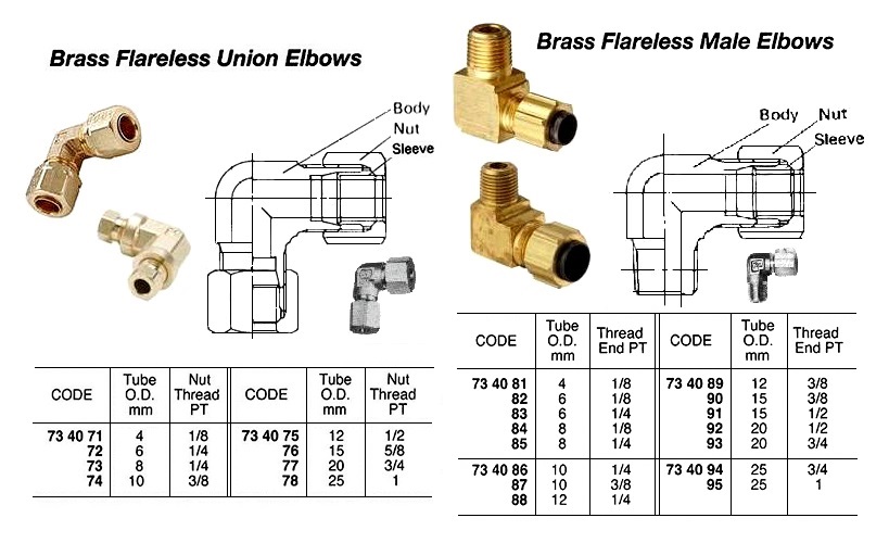 UNION ELBOW FLARELESS BRASS, 10MMXPF3/8