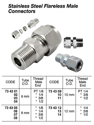 CONNECTOR MALE STAINLESS STEEL, FLARELESS 10MMXPT1/2