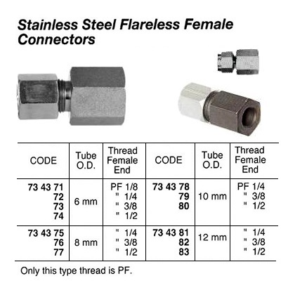 CONNECTOR FEMALE FLARELESS, STAINLESS STEEL 10MMXPF1/2