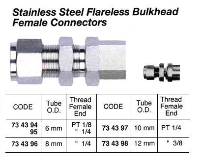 CONNECTOR BULKHEAD FEMALE, S.STEEL FLARELESS 6MMXPT1/8