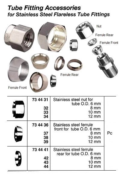 FERRULE FRONT STAINLESS STEEL, FOR TUBE FITTING 10MM