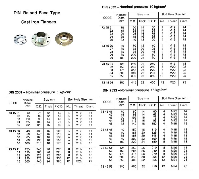 FLANGE CAST IRON RAISED FACE, DIN2531 6KG 100MM