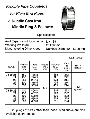 PIPE COUPLING FLEX FOR PLAIN, END PIPE 150MM DUCTILE C.IRON