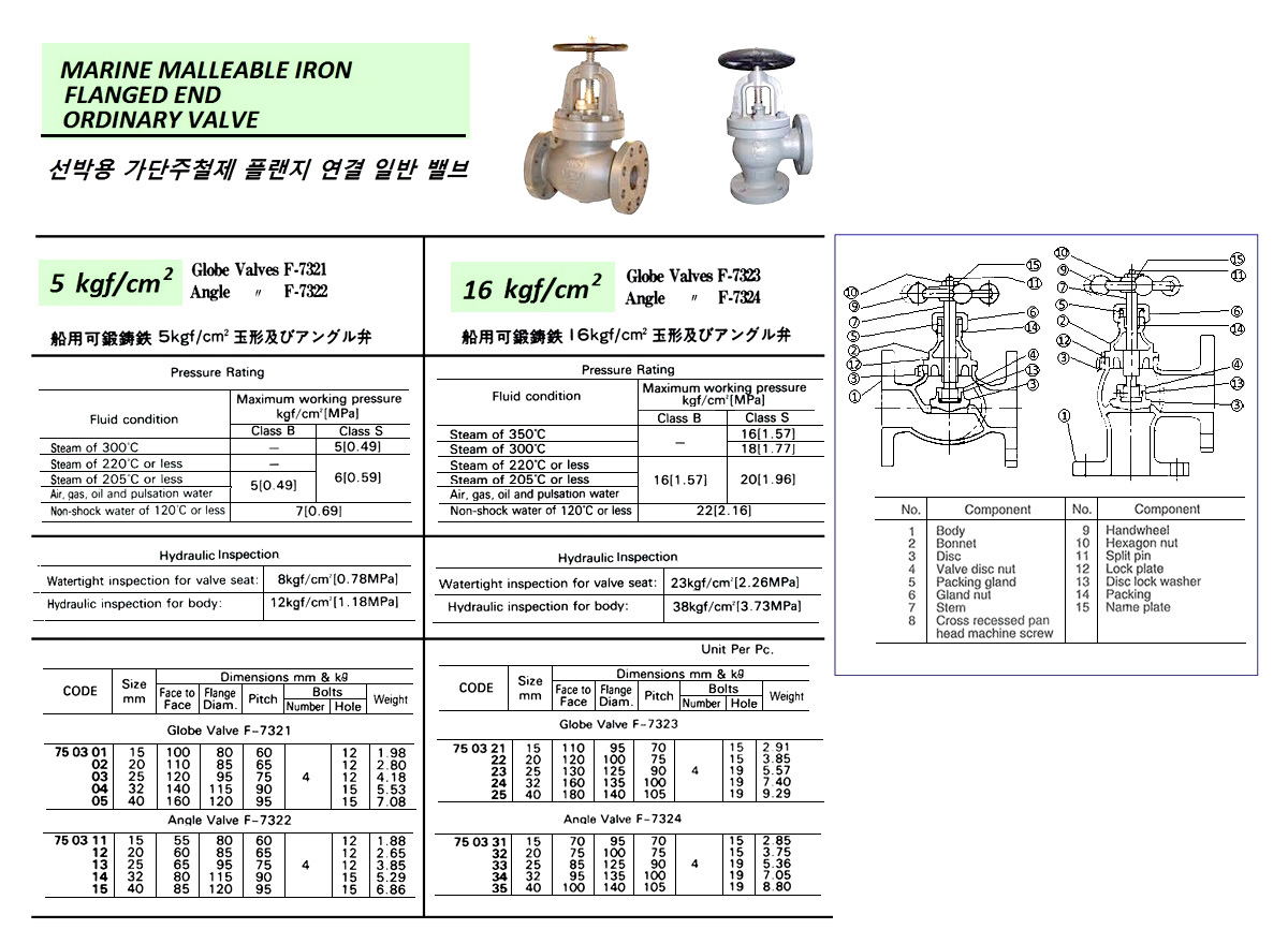 ANGLE VALVE MALLEABLE-IRON, FLANGED-END EX-F7324 16KG-15MM