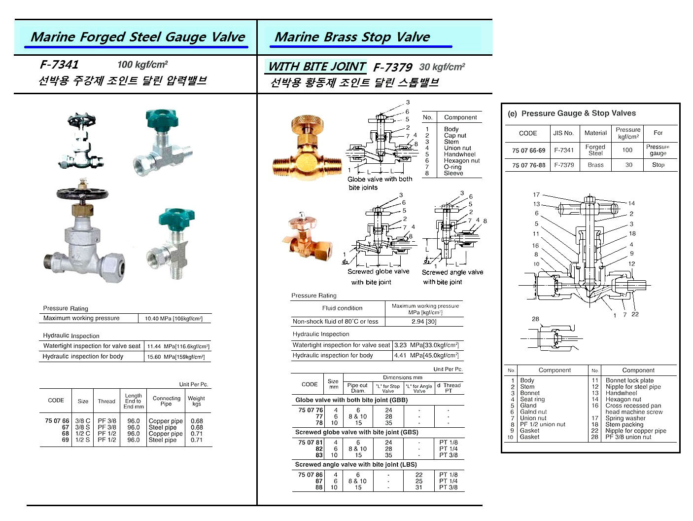 STOP ANGLE VALVE BRASS SCREWED, W/BITE JOINT F7379 30KG-10MM