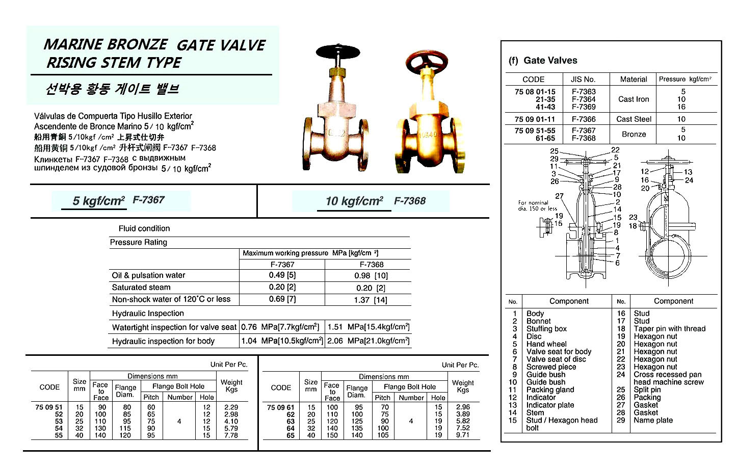 GATE VALVE BRONZE FLANGED-END, RISING-STEM F7368 10KG-15MM