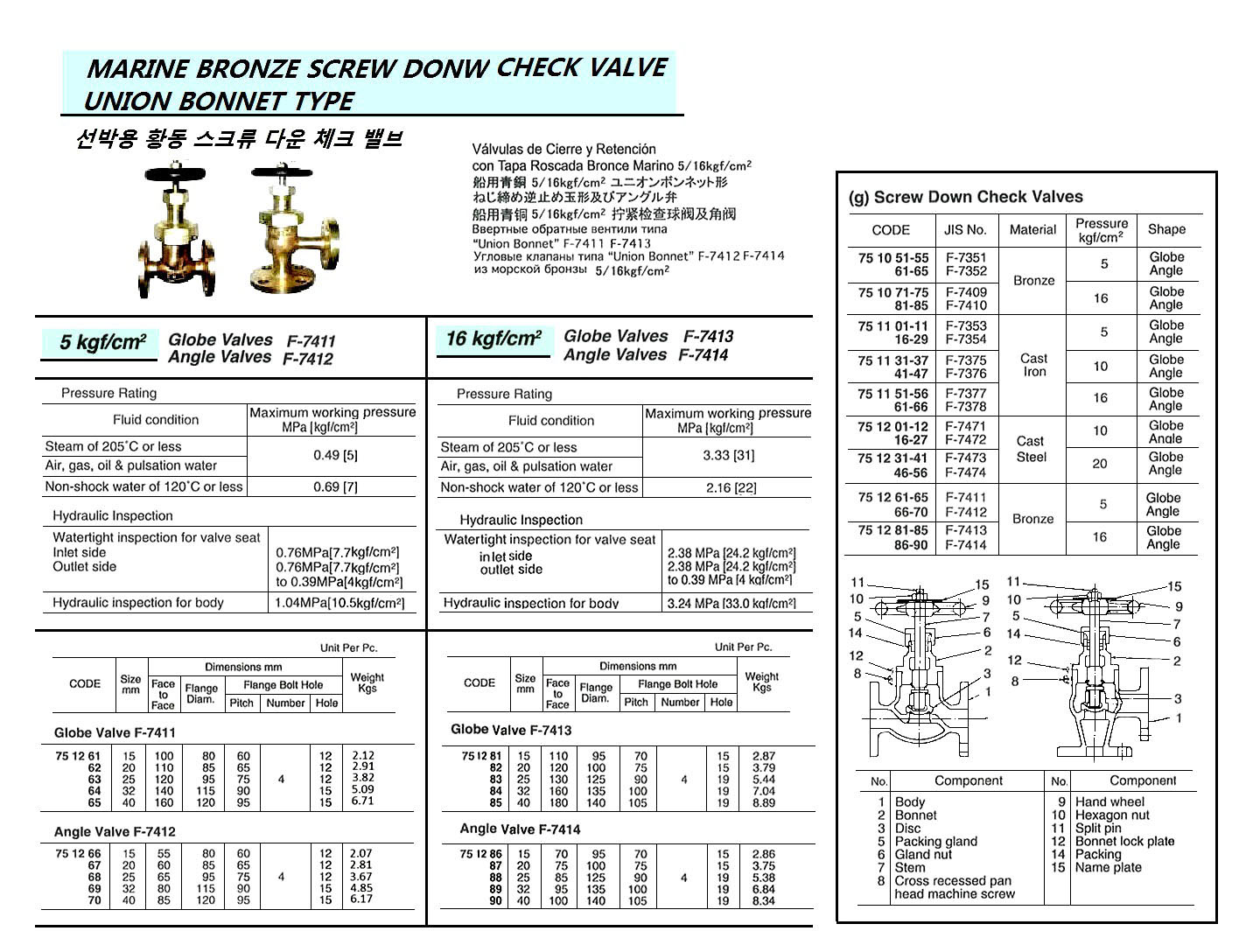 ANGLE VALVE S/D CHECK BRONZE, FL`GED U-BONNET F7412 5KG-15MM