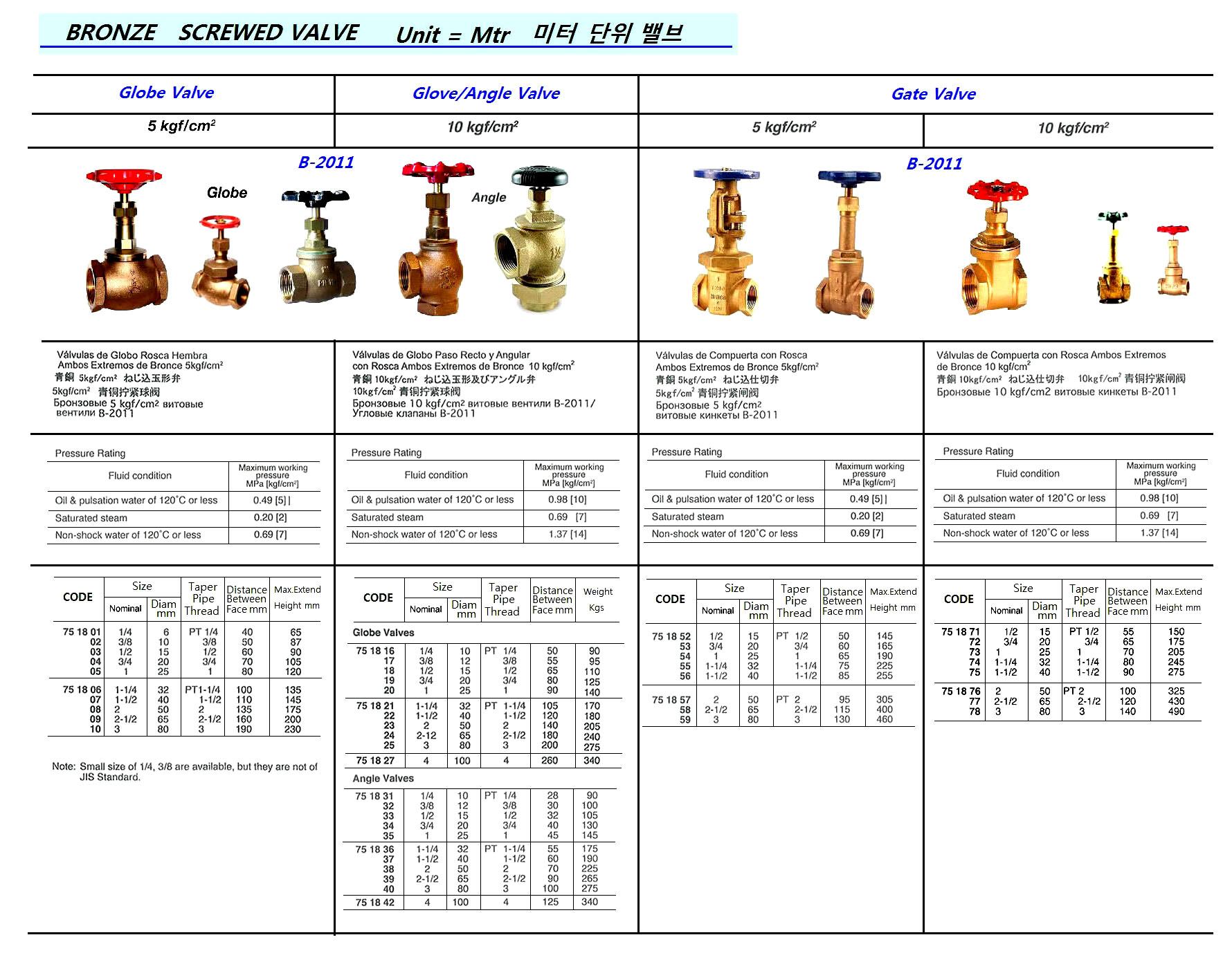 ANGLE VALVE BRONZE SCREWED, B2011 10KG 1"