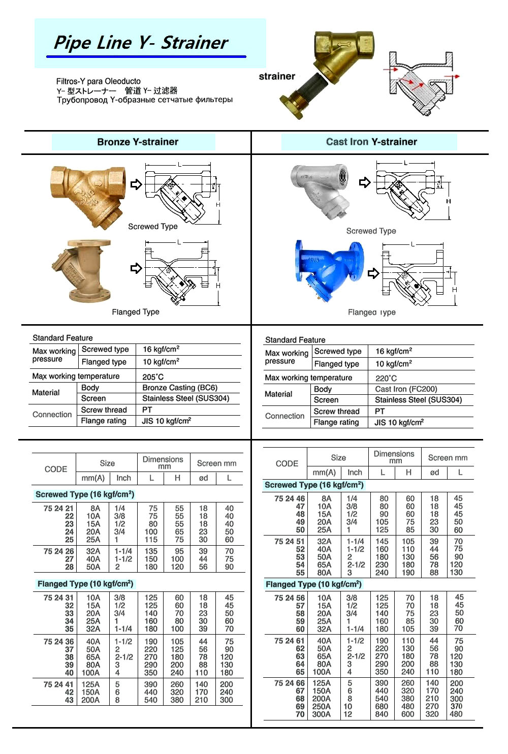 Y-STRAINER BRONZE FLANGED-END, 10KG-100A