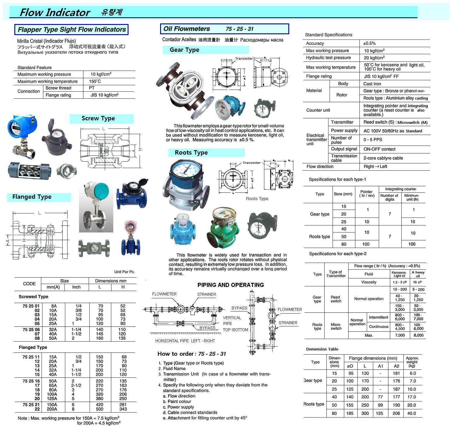 METER OIL FLOW WITH FURTHER, DETAIL