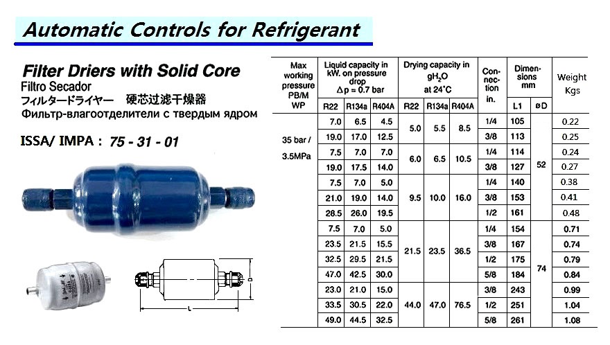 DRIER FILTER WITH SOLID CORE, WITH FURTHER DETAIL