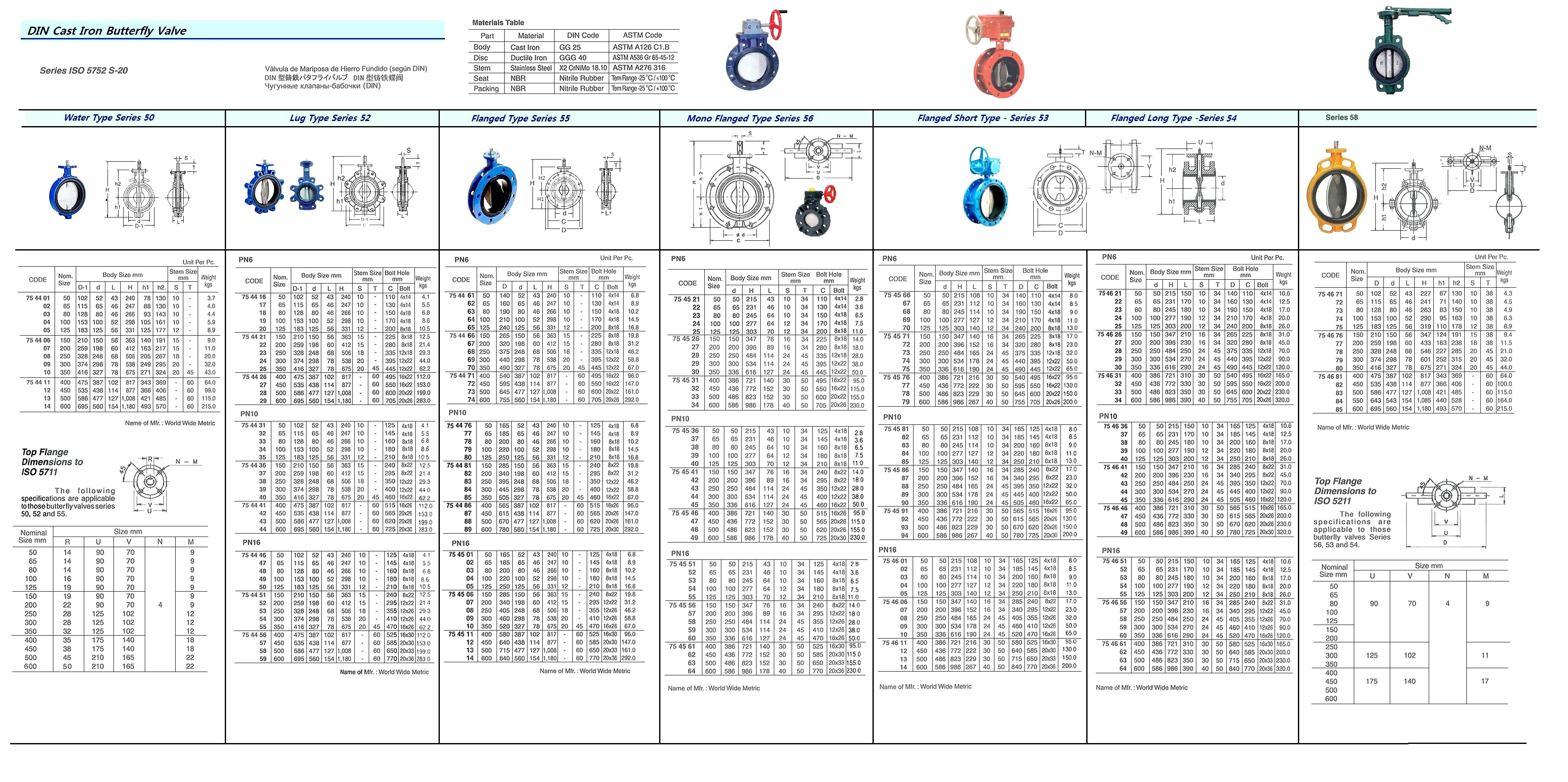 VALVE BUTTERFLY CAST IRON DIN, TEFLON LINED #58 100MM
