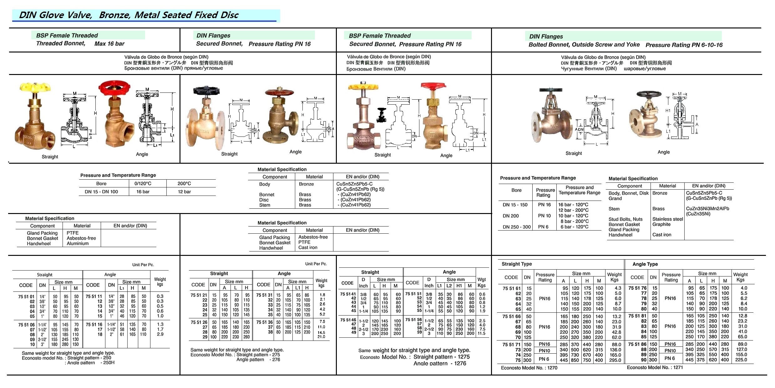 ANGLE VALVE DIN BRONZE FLANGED, PN10/16 #276 15MM
