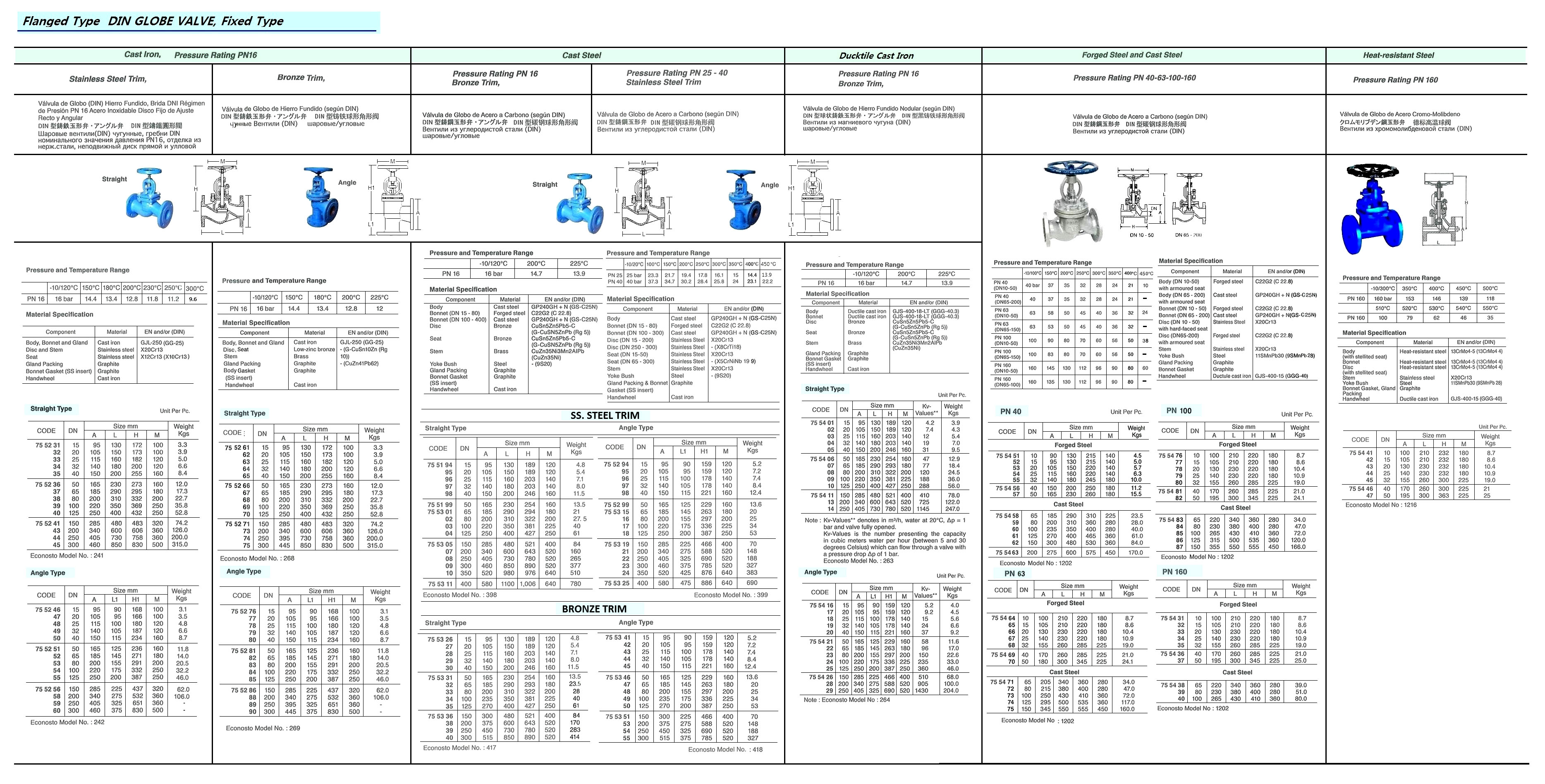 ANGLE VALVE DIN CAST STEEL 399, FLANGED PN16 ANGLE DN 100