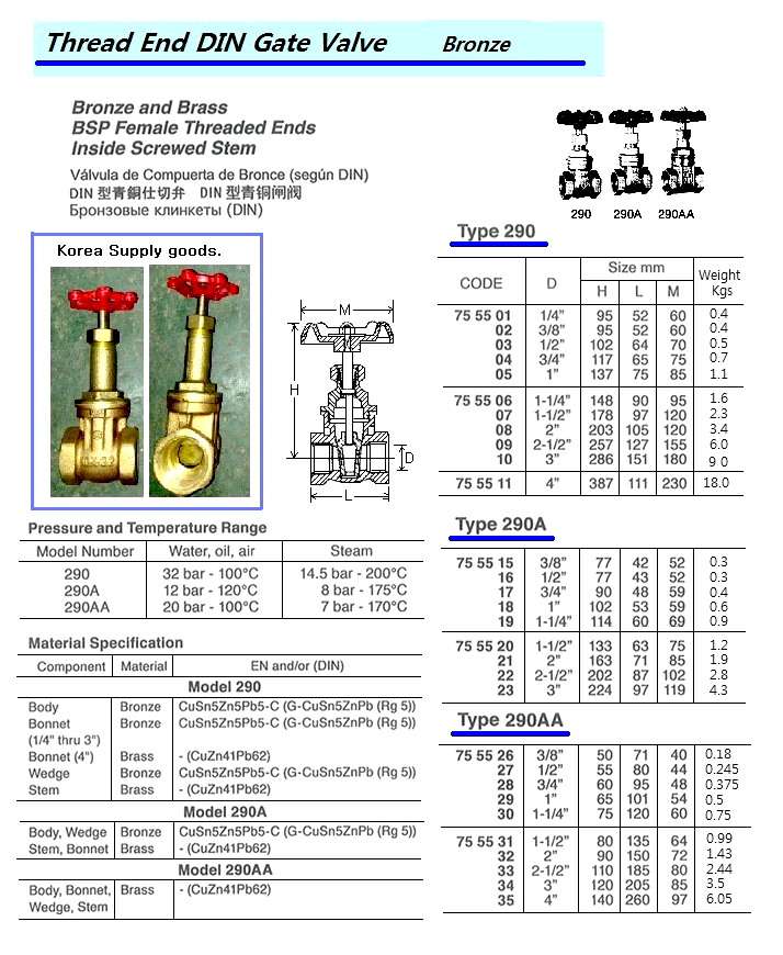 GATE VALVE DIN BRASS SCREWED, 20BAR #290AA 1"