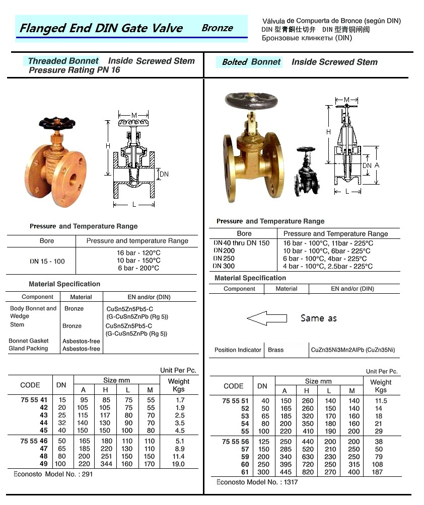 GATE VALVE BRONZE DIN FLANGED, PM10/16 #291 100MM