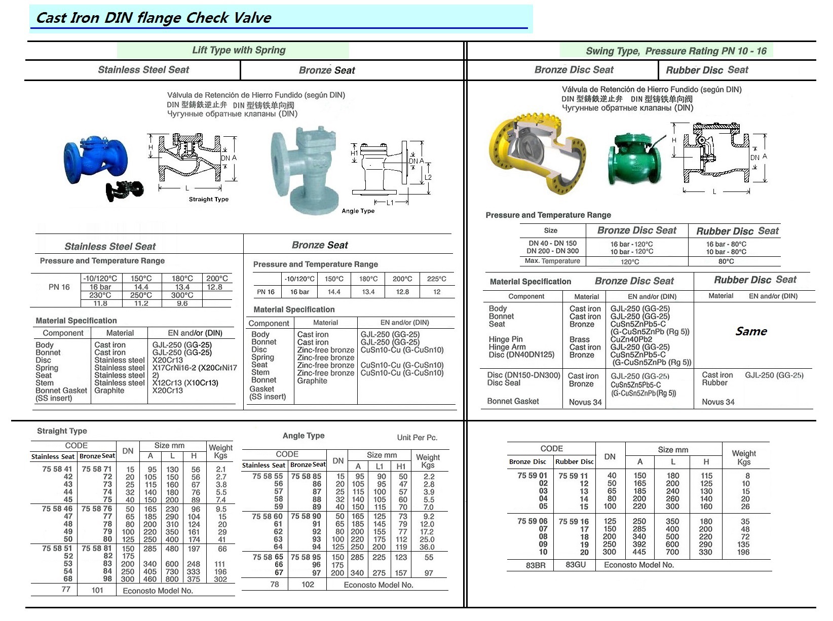 CHECK VALVE DIN C/IRON FLANGED, SWING TYPE PN10 #83BR 200MM