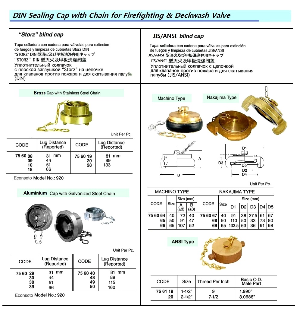 SEALING CAP FOR FIRE/DECKWASH, VALVE ANSI TYPE 1-1/2"