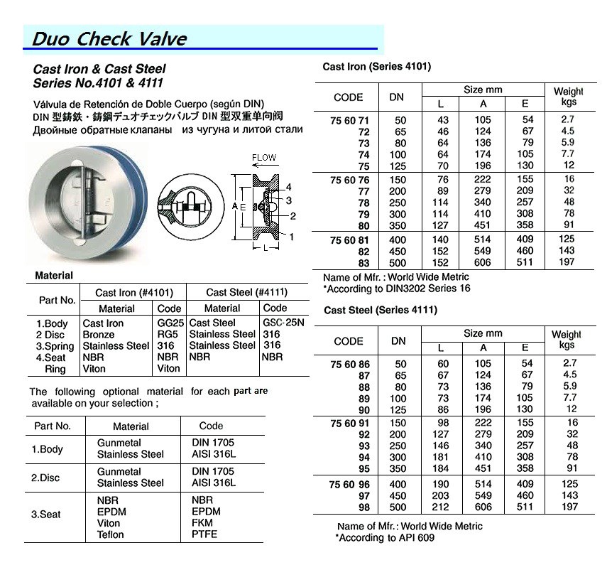 VALVE CHECK DUO CAST IRON DIN, #4101 100MM