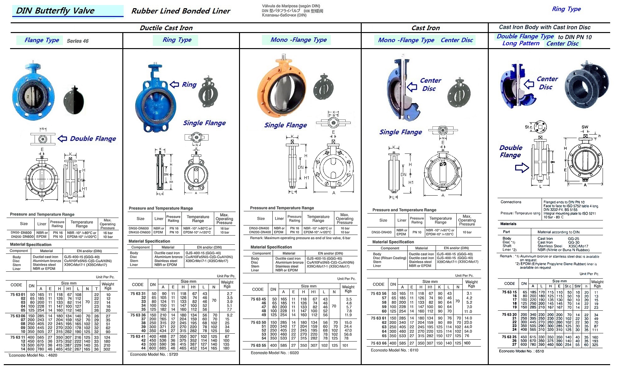 BUTTERFLY VALVE DIN CAST IRON, MONOFLANGE #6110 100MM