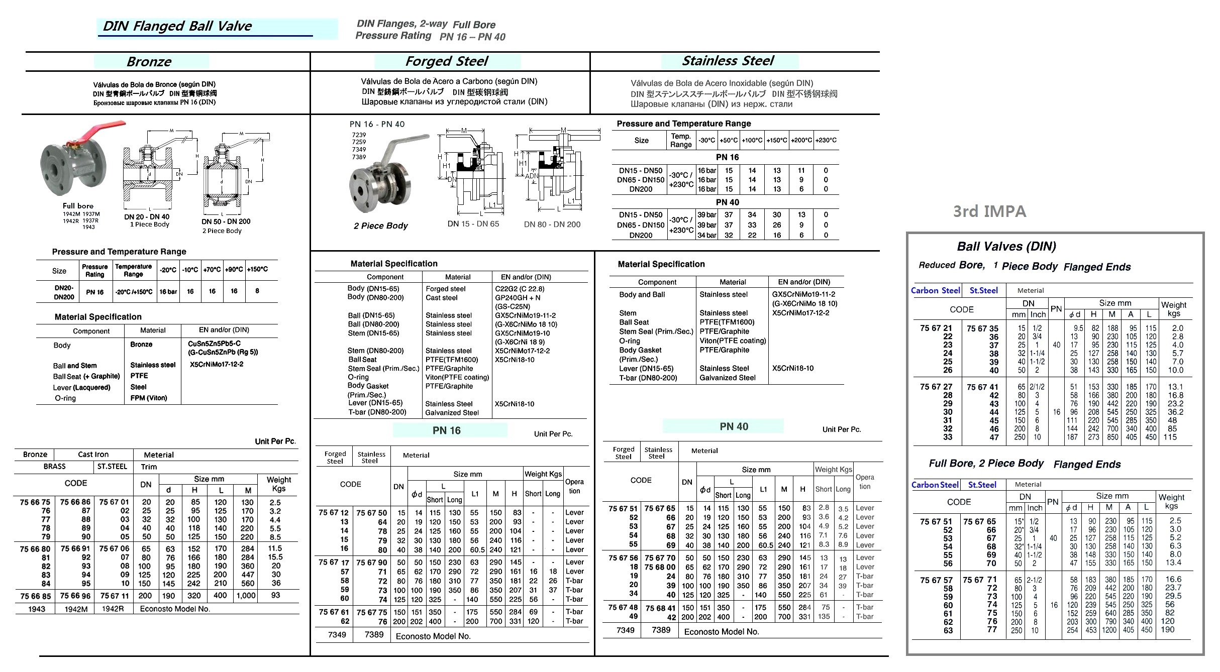 BALL VALVE DIN BRONZE PN16, FULL BORE FLANGED #1943 100MM