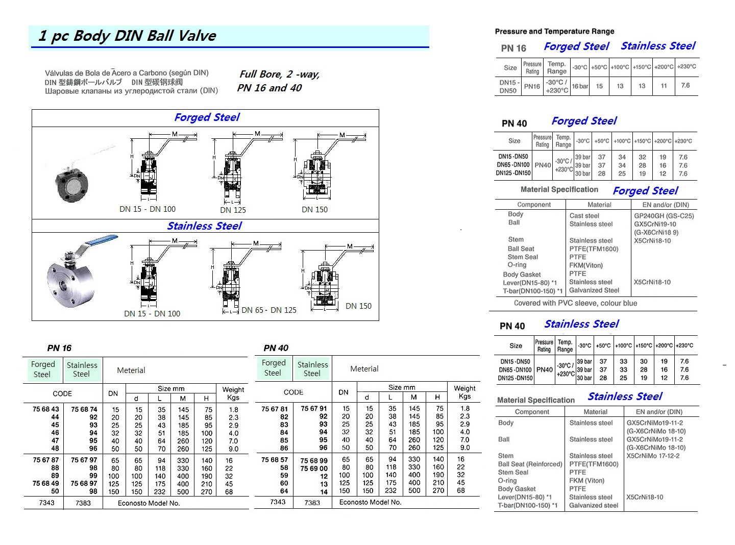BALL VALVE DIN STAINLESS STEEL, WAFER TYPE PN 16 #7383 DN 100