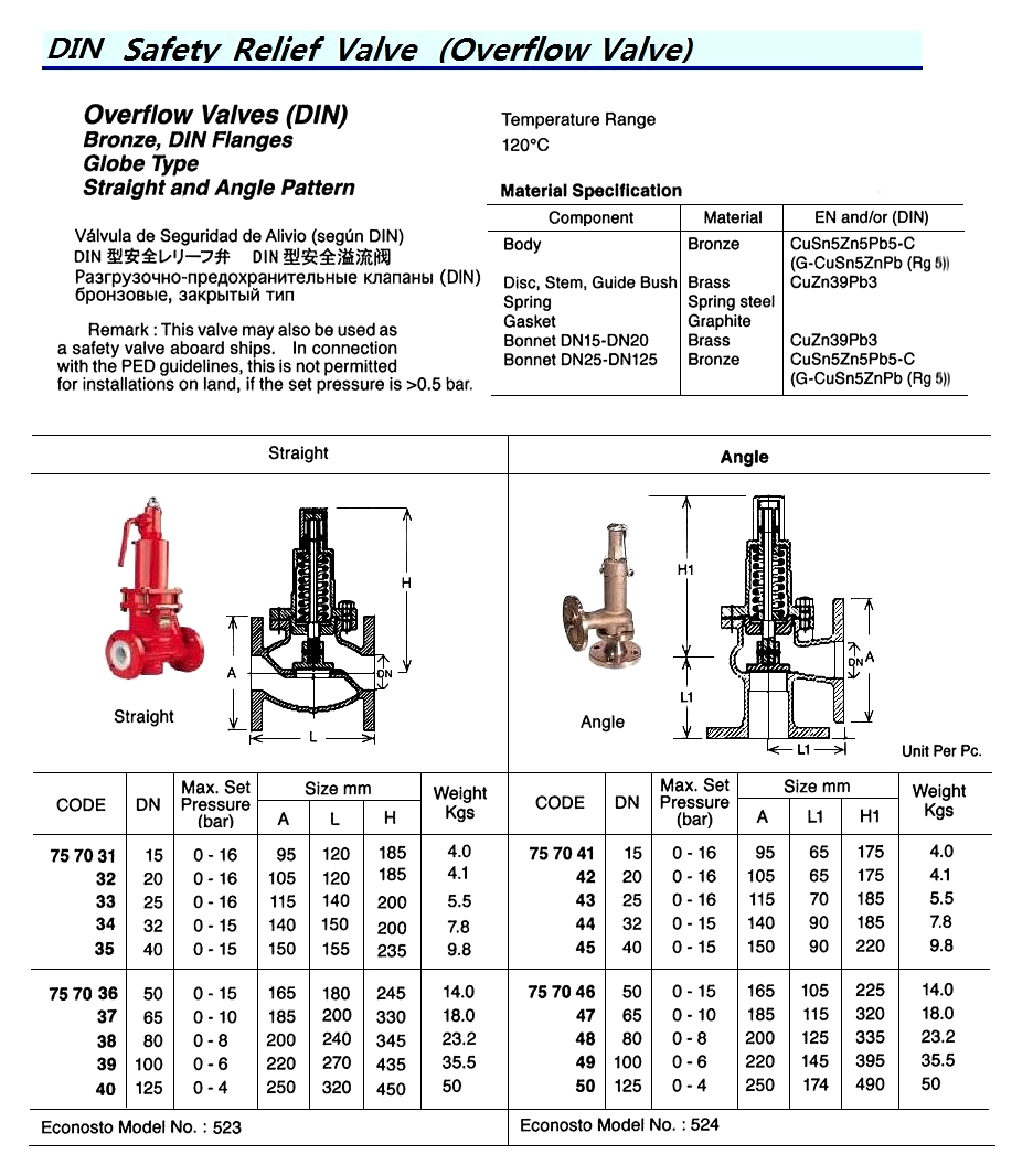 OVER FLOW VALVE DIN BRONZE, FLANGED END #523 DN 100