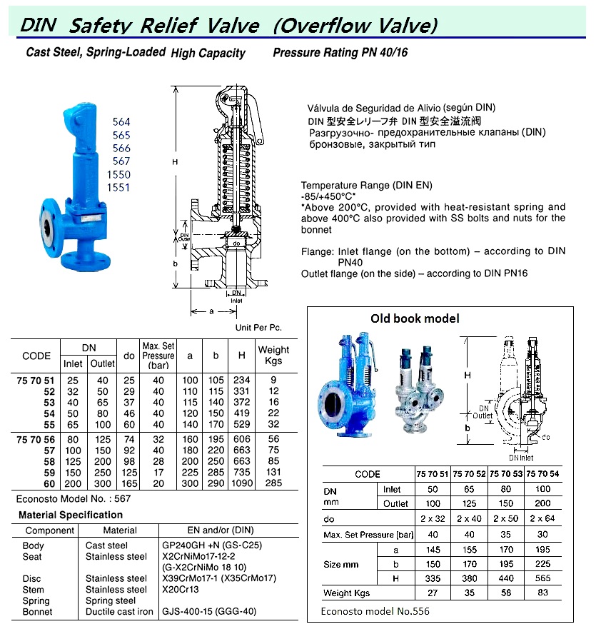 SAFETY VALVE SPRING-LOADED DIN, CAST STEEL ANGLE #567 DN100