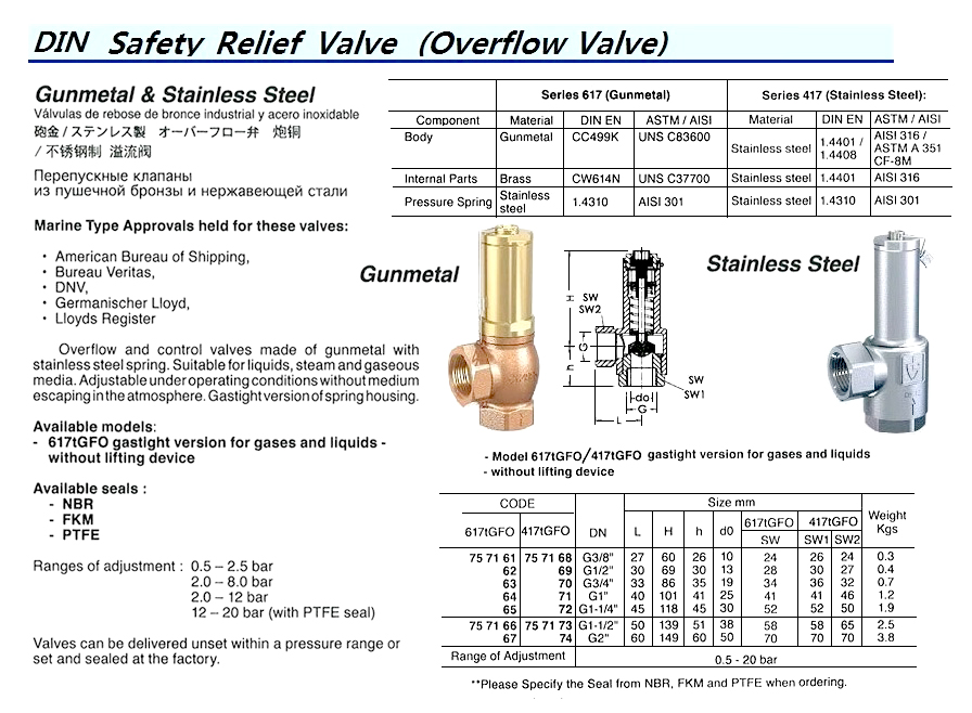 VALVE OVERFLOW GUNMETAL DIN, #617TGFO G1"