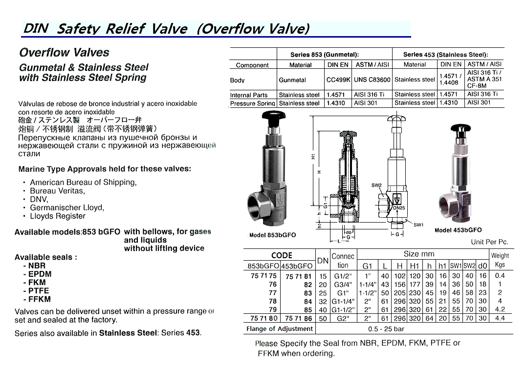 VALVE OVERFLOW GUNMETAL, S.STEEL SPRING #853BGFO DIN 15