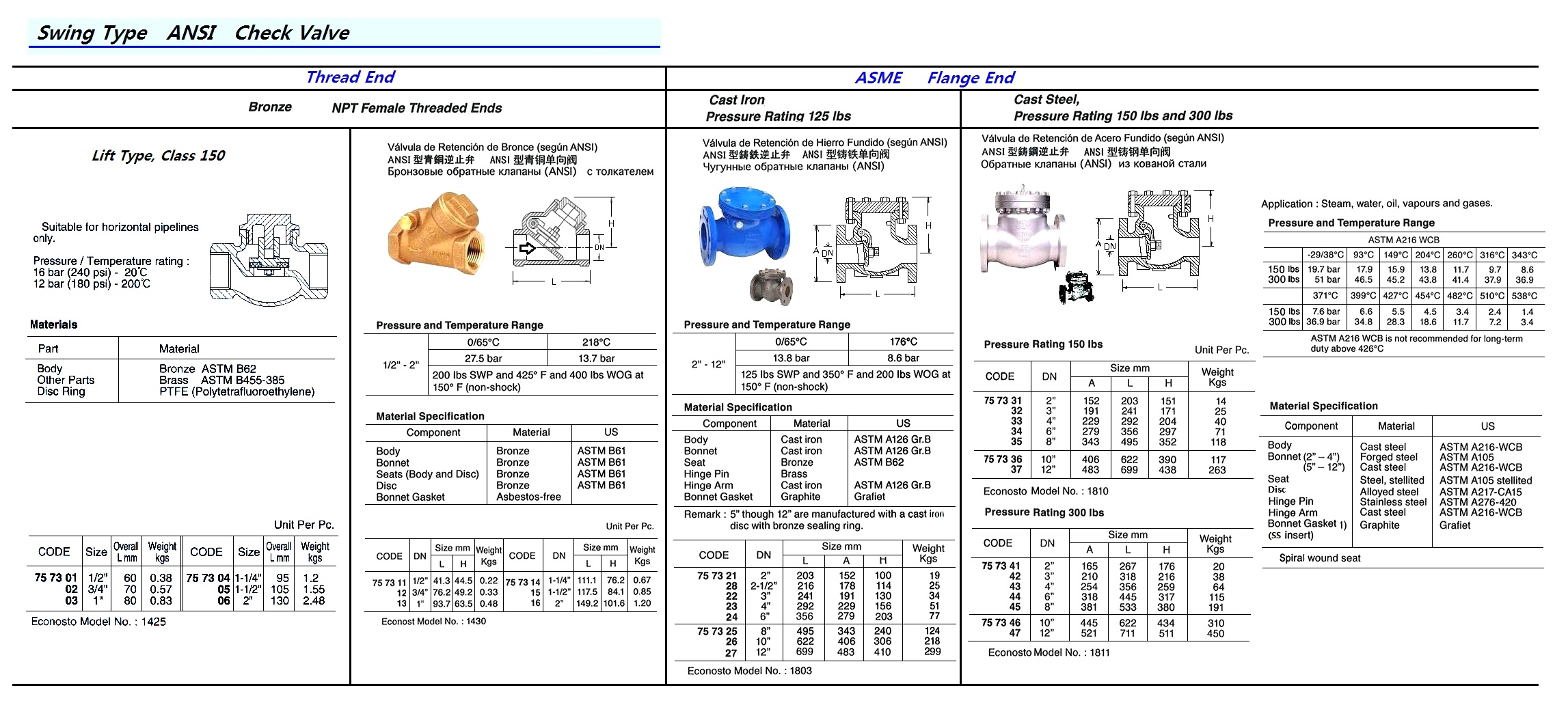 CHECK VALVE ANSI 125 CAST IRON, FLANGED SWING TYPE #1803 10"