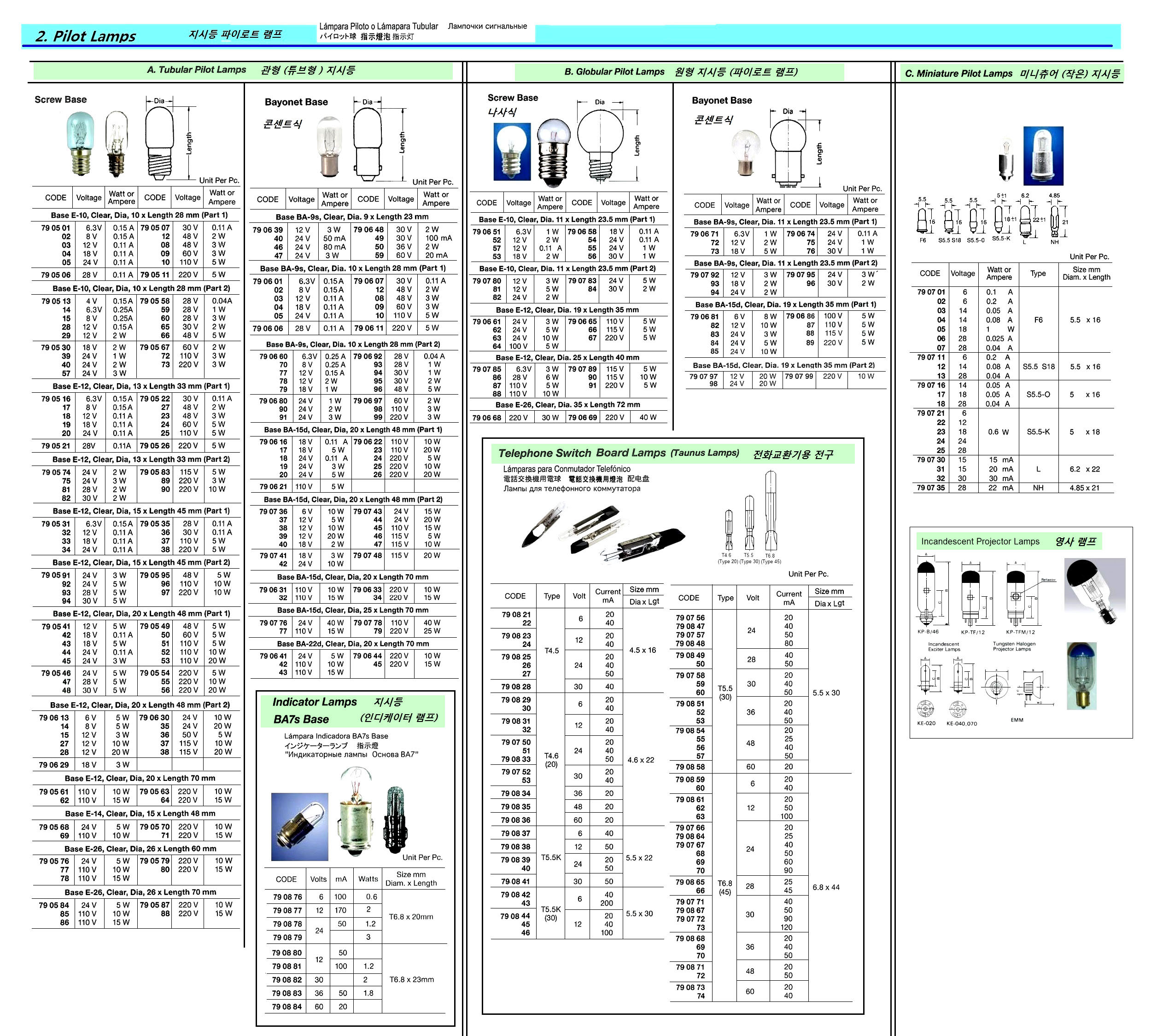LAMP INDICATOR BA7S 12V 100MA, 1.2W T6.8X23MM