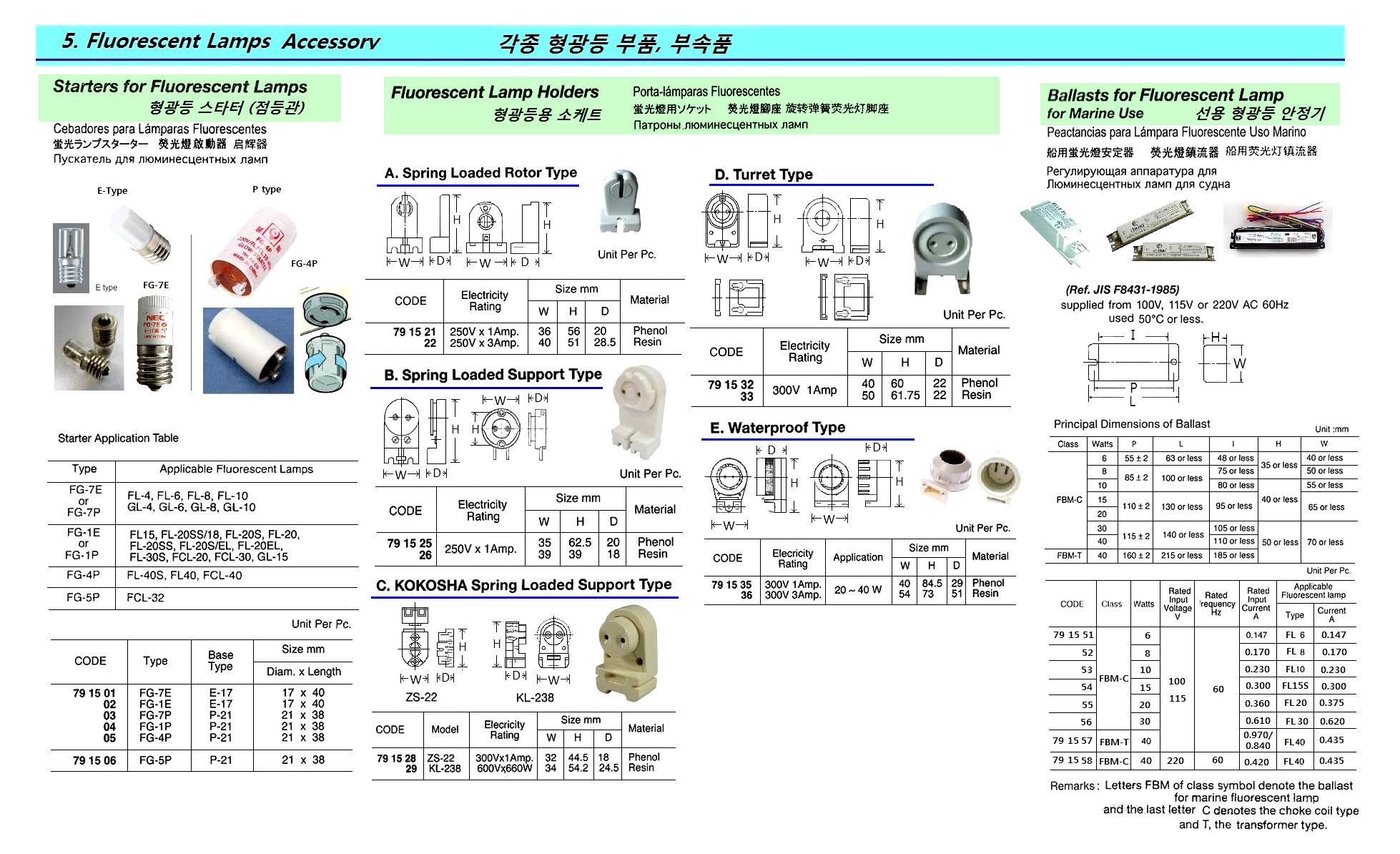 FL-LAMP HOLDER SUPPORT-TYPE, PHENOL RESIN 250V 1A 39MM-WIDE