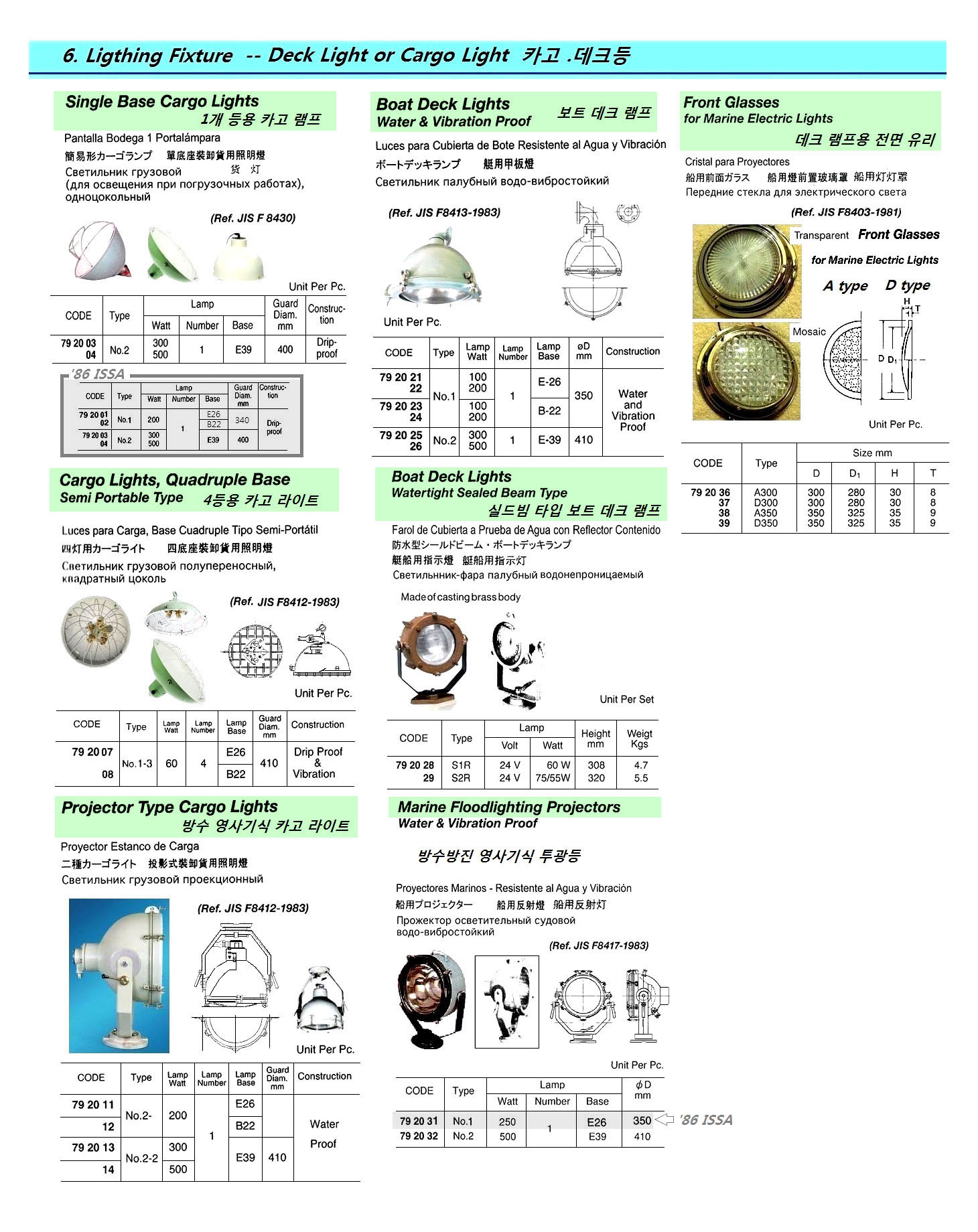 BOAT DECK LIGHT NO.1 B-22 100W, WATER&VIBRATION PROOF