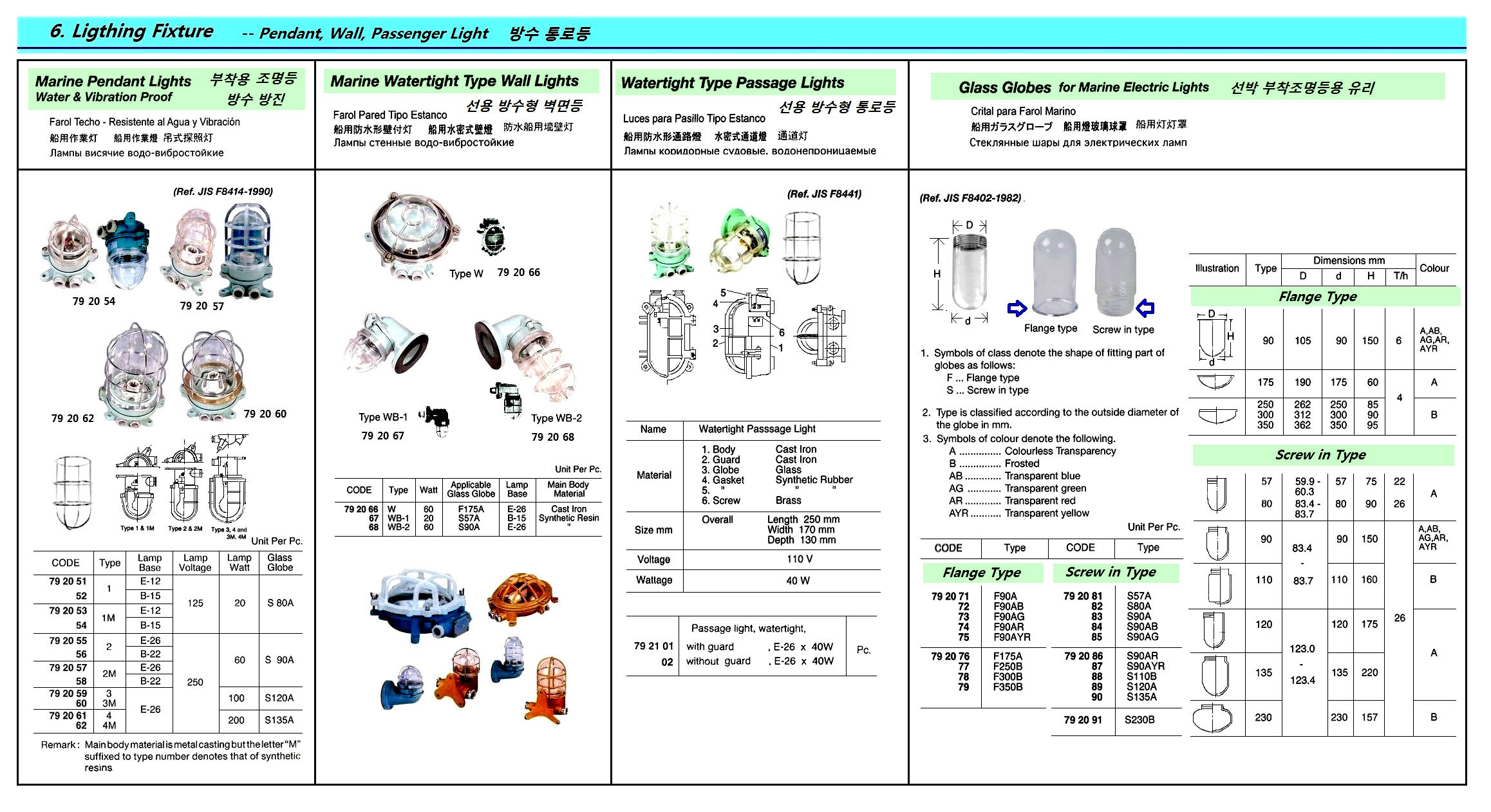 PENDANT LIGHT NO.1 B-15 20W, WATER&VIBRATION PROOF