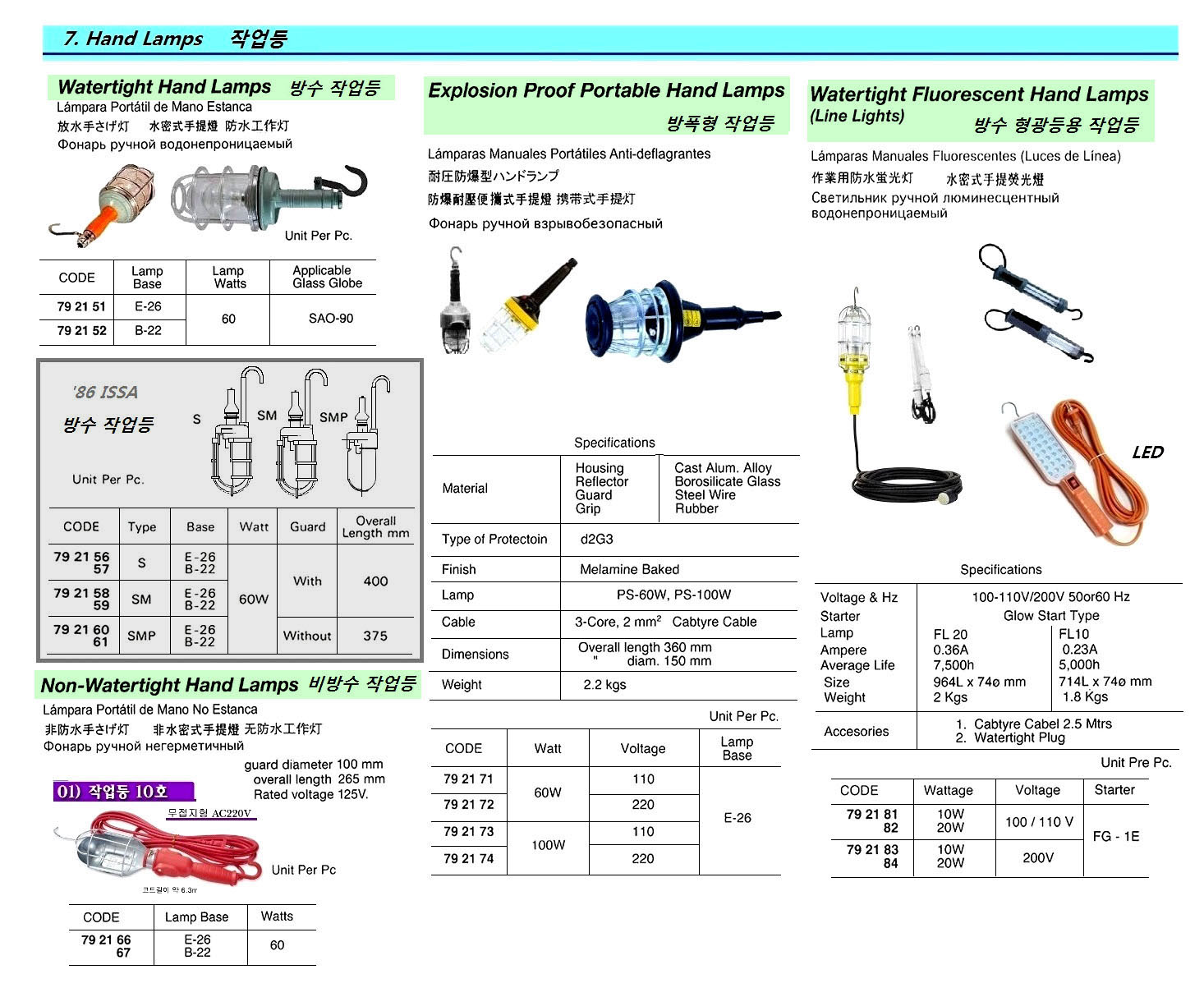 HAND LAMP WATERTIGHT B-22 60W, (EX.JIS)