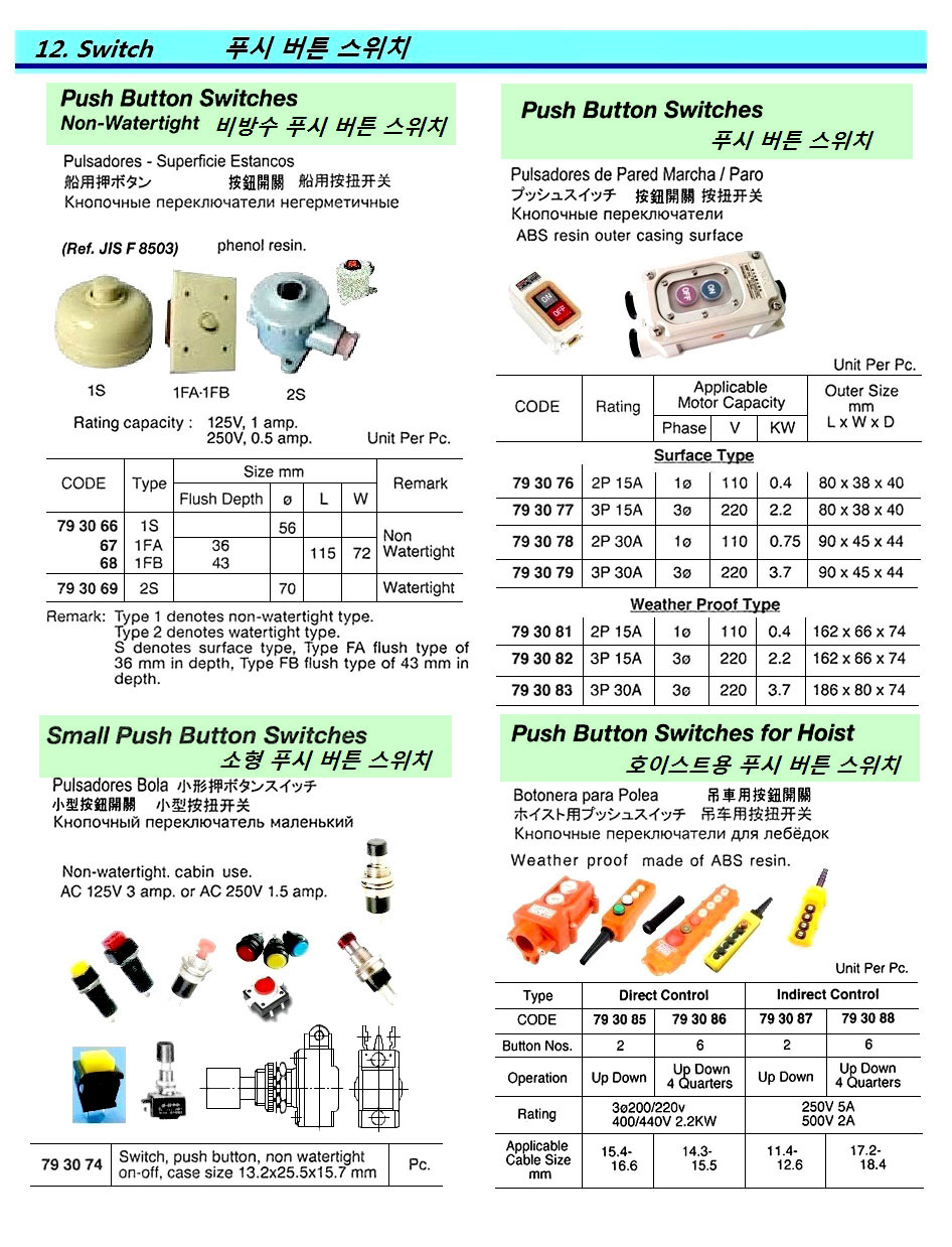 SWITCH PUSH BUTTON MARINE, FLUSH #1FA NON-WATERTIGHT