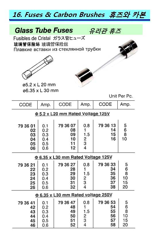 FUSE GLASS TUBE TYPE 125V, 0.1AMP DIA5.2XL20MM