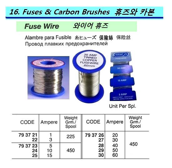 FUSE WIRE 10AMP 450GRM