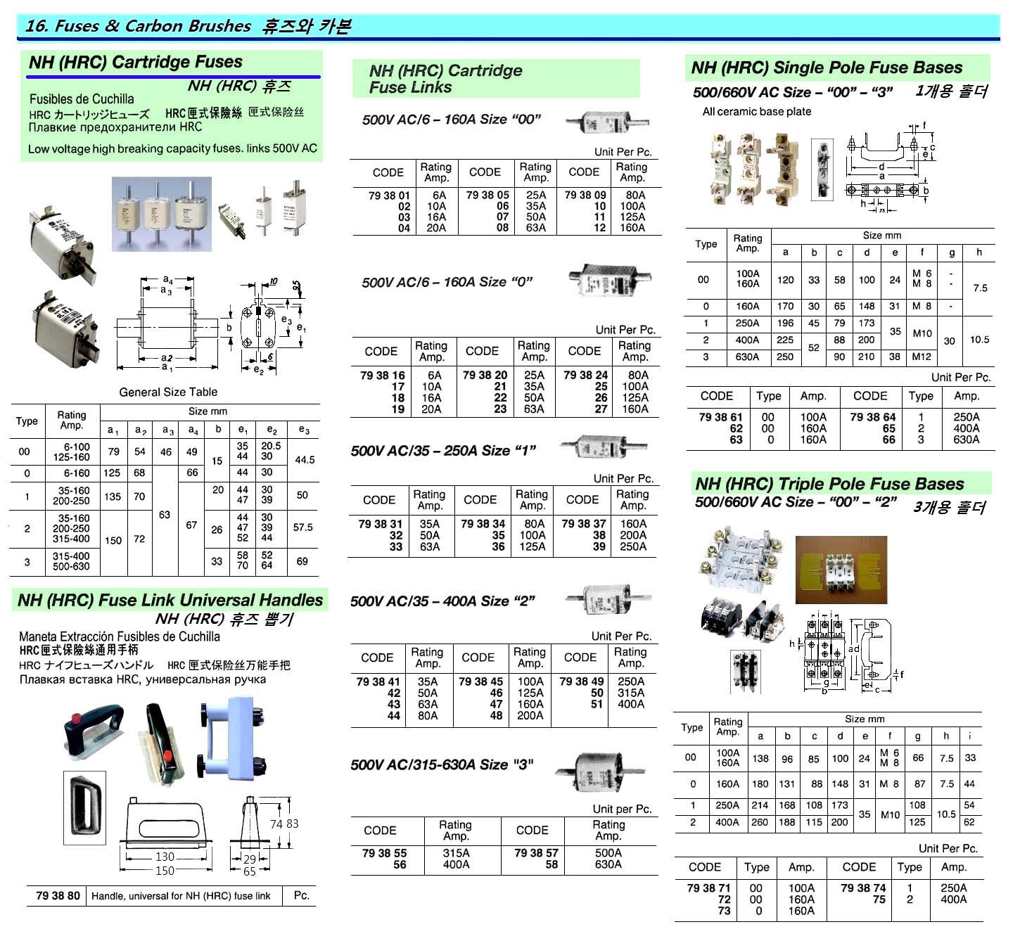 FUSE BASE NH (HRC) SINGLE, SIZE-0 AC500/660V 160A